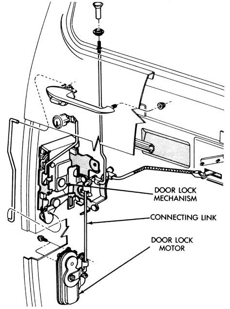 ford  manual door lock diagram