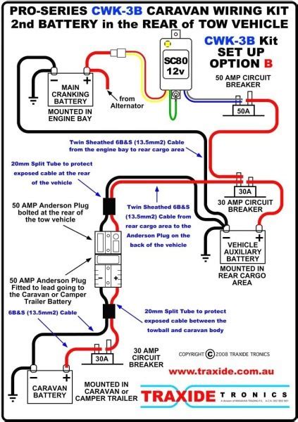 amp rv outlet wiring diagram