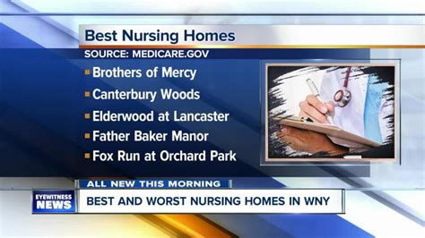 worst nursing homes  wny