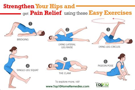 easy exercises  strengthen  hips    relieve pain top  home remedies