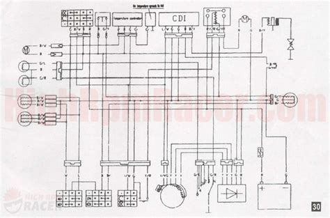 diagram kazuma wiring diagram cc mydiagramonline