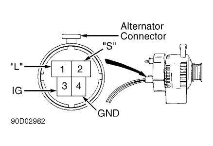 alternator plug previous owner installed  standard alternator