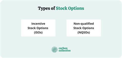 stock options        employee benefit