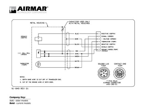 simrad  pin transducer wiring diagram faratfelicia