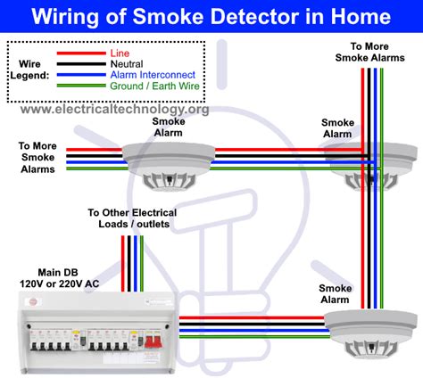 smoke detector wiring diagram  circuit diagram smoke detector