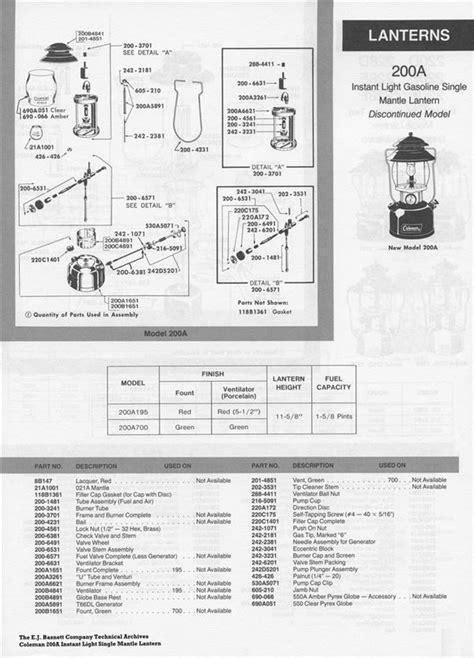 coleman  lantern parts diagram