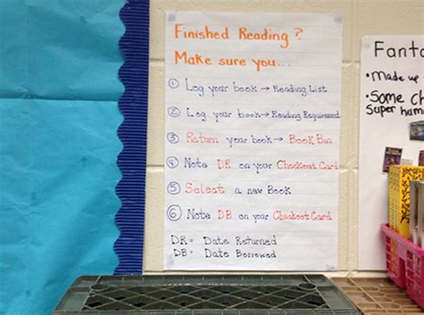 what is an anchor chart in teaching kanta business news