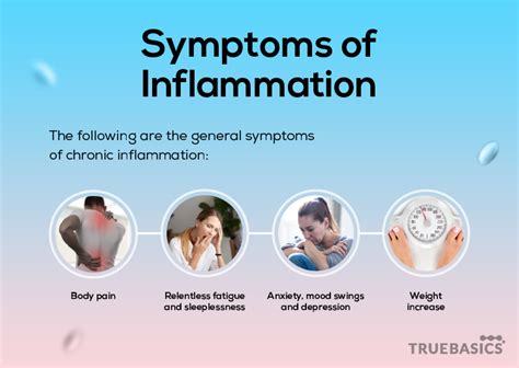 inflammation  symptoms mitigations truebasics blog