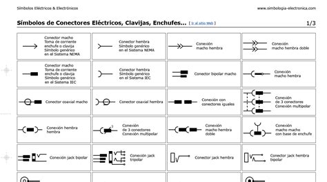 simbolos electronicos simbolos de conectores electricos