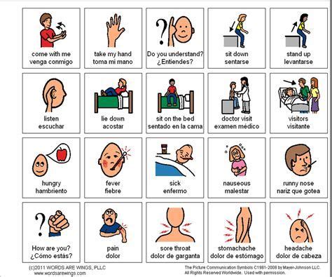 printable communication boards  adults health communication