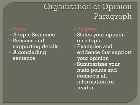 opinion paragraph writing powerpoint