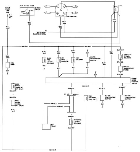 mazda wiring diagrams