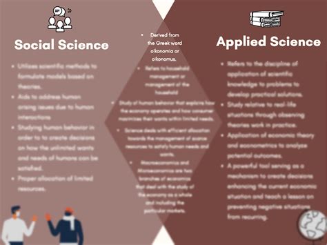 solution venn diagram  social science  applied science studypool