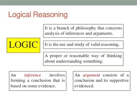 chapter  logical reasoning