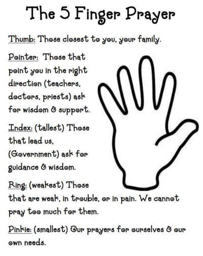finger prayer printable st anne stanley school