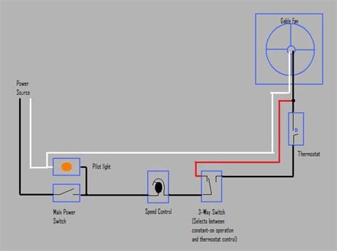 electric fan relay wiring diagram  car release date