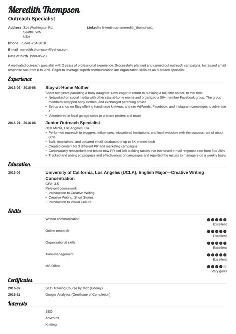 stay  home mom resume template mryn ism