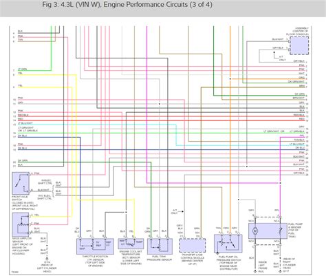 vortec wiring harness diagram   vortec engine diagram  indonesia tbi ignition