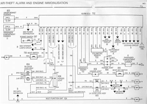 renault master van wiring diagram