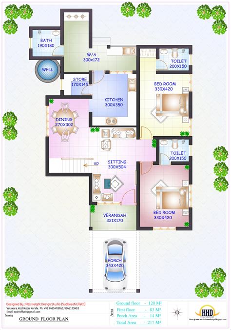 floor plan  elevation   sqfeet  bedroom house kerala home design  floor plans