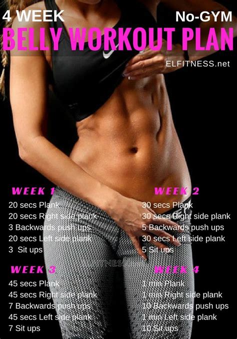 Ab Workouts 4 Week Workout Plan To Get Flat Abs Fast Fast Abs 4