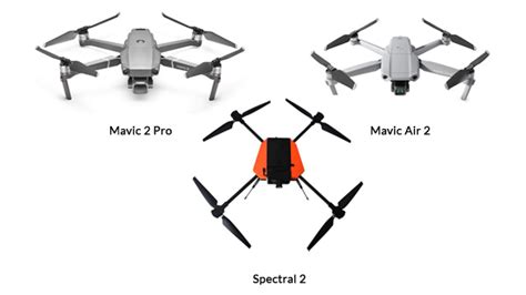 drone  mapeamento  dicas  escolher  seu mappa