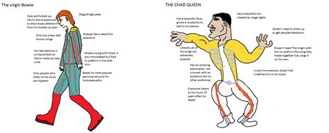 149 best r virginvschad images on pholder virgin captain america and the chad iron man