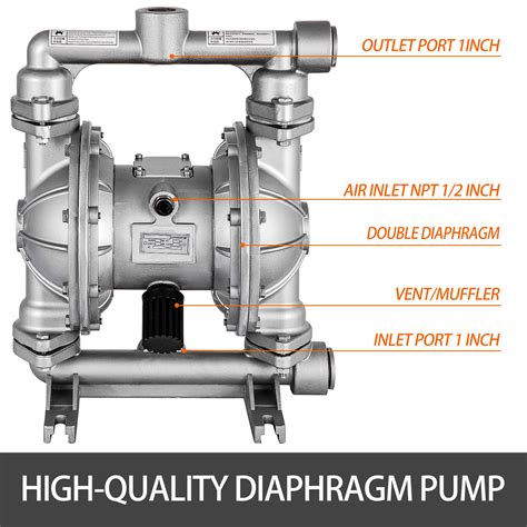roughneck air operated double diaphragm pump  gpm  inlet