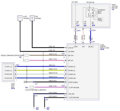 ford super duty wiring schematic