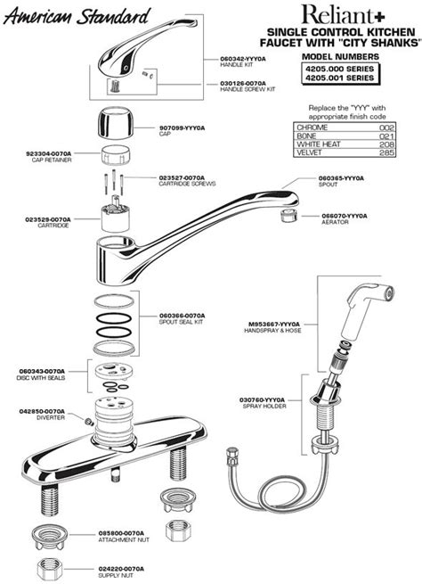kitchen faucet diagram hotel design trends