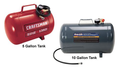 portable compressed air tank