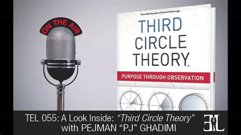 circle theory tel  youtube
