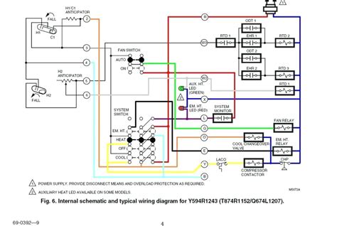 furnace fan motor wiring diagram  wiring diagram sample