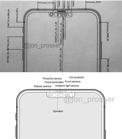 diagram   iphone  pro notch  atjonprosser riphone