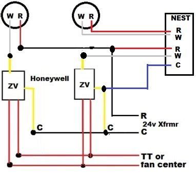 honeywell smart valve wiring diagram dougallochlin