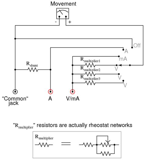 multimeter dc circuits electronics textbook