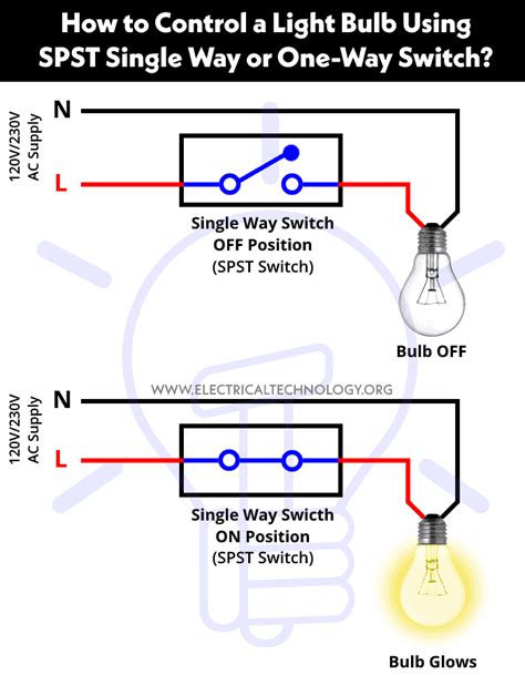 control  light bulb  single     switch
