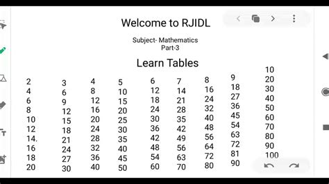 tables mathematics part  youtube