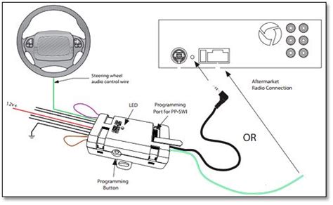 acura mdx steering wheel control radio wiring diagram wiring diagram pictures