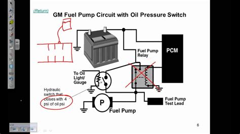 fuel pump electrical circuits description  operation youtube