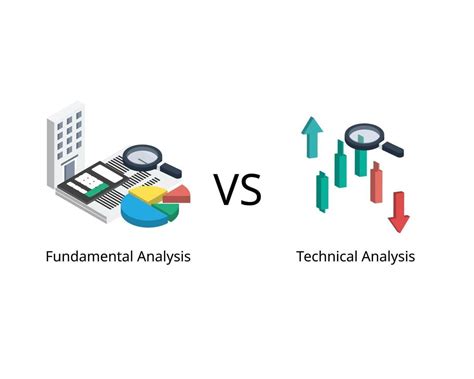 fundamental analysis  technical analysis iitian trader