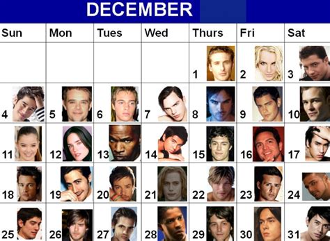 fun and interesting facts about people born in december