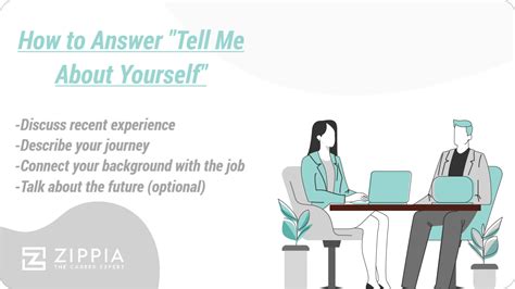 how to answer the interview question tell me about yourself with