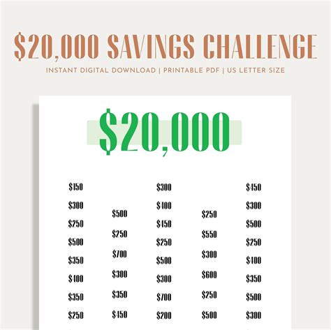 savings challenge savings tracker money challenge digital   printable etsy