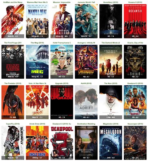 top   movies   full  sites
