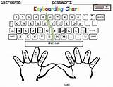 Practice Keyboard Typing Printable Worksheet Keyboarding Worksheets Kids Keys Print Their Board Clipart Words Computer Row Class Cliparts Hand Writing sketch template
