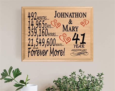 year anniversary gift sign fast   day air personalized st broad bay personalized