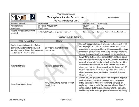 Job hazard analysis tank cleaning example
