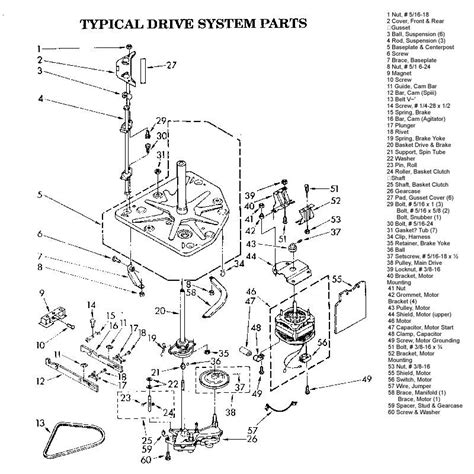 whirlpool cabrio washer parts diagram wwwinf inetcom