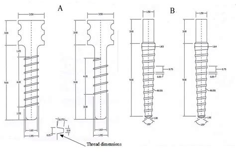 post dimensions  parallel post  tapered post  scientific diagram